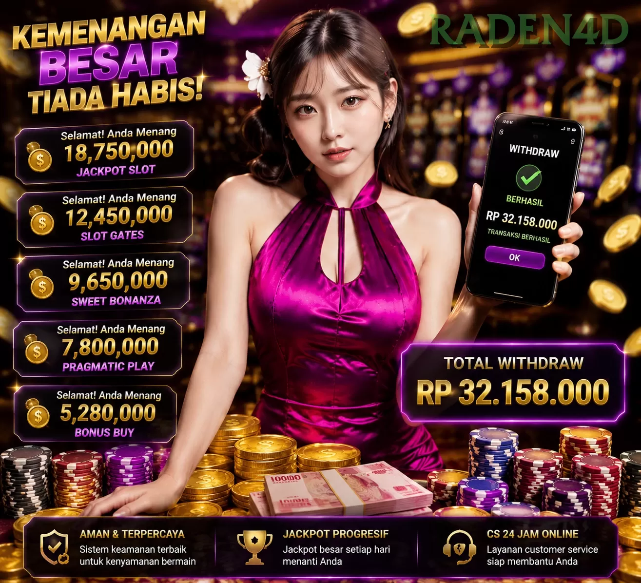 Main raden4dhokitimeq Menang Jackpot Besar